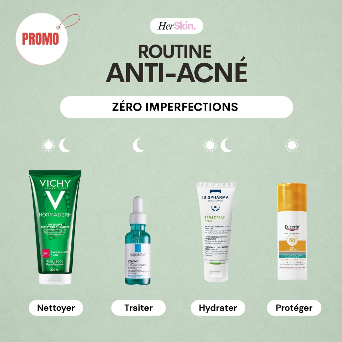 ROUTINE ANTI-ACNÉ – ZÉRO IMPERFECTIONS